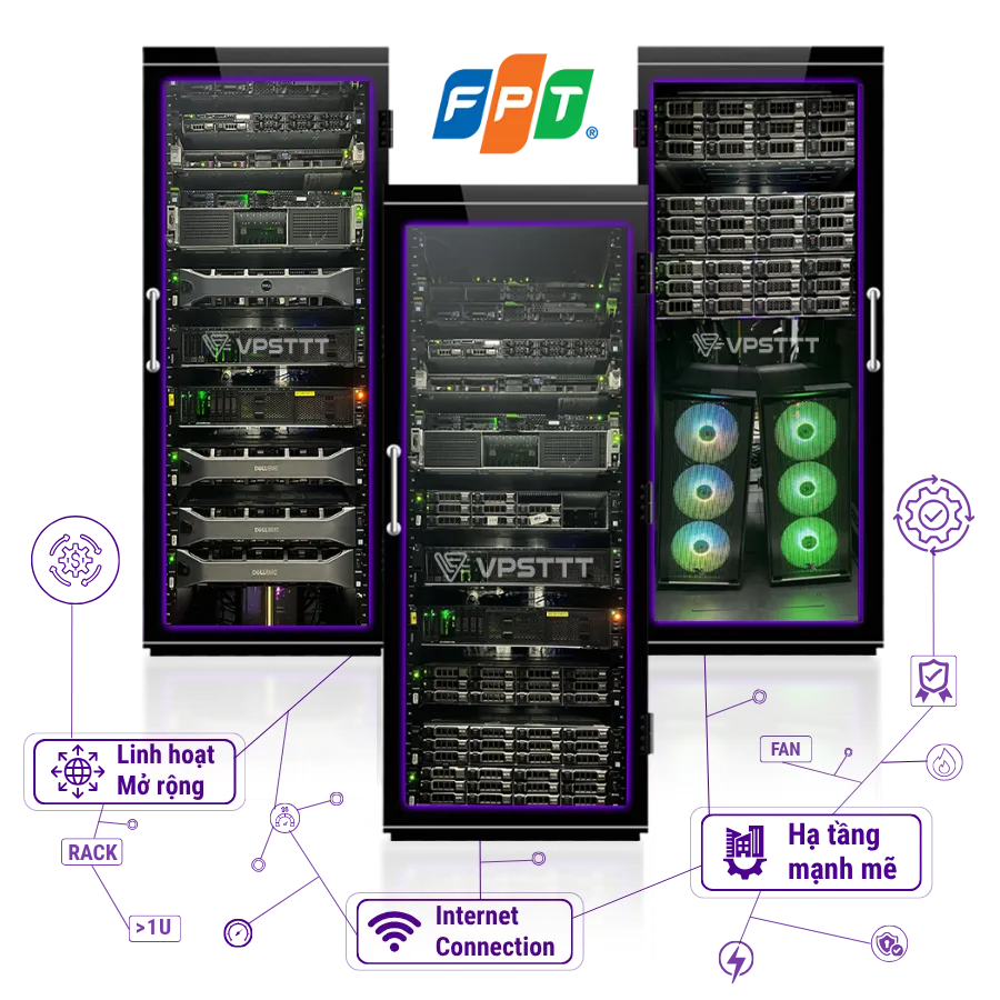 Thuê Tủ Rack FPT là gì? 2