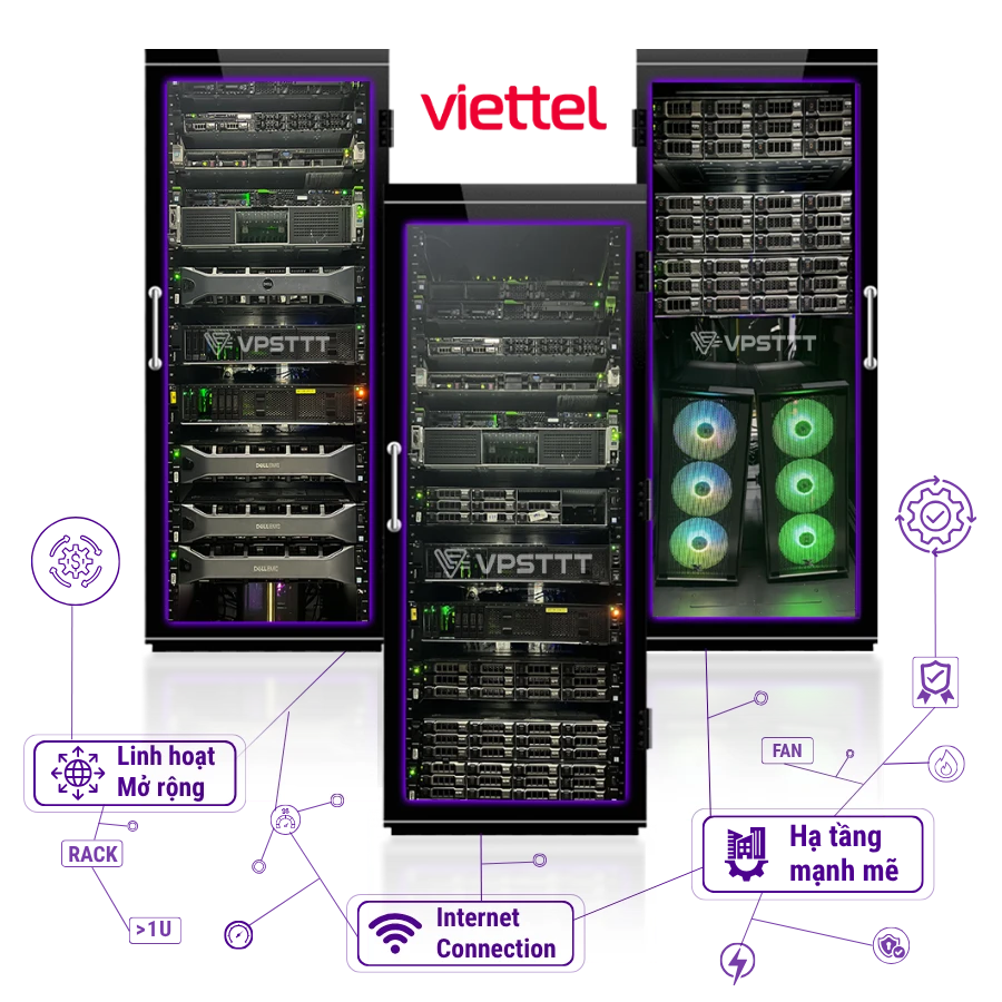 Thuê Tủ Rack Viettel là gì? 2