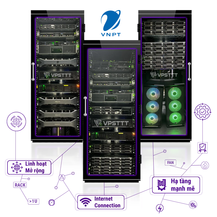 Lợi ích của dịch vụ Thuê Tủ Rack
